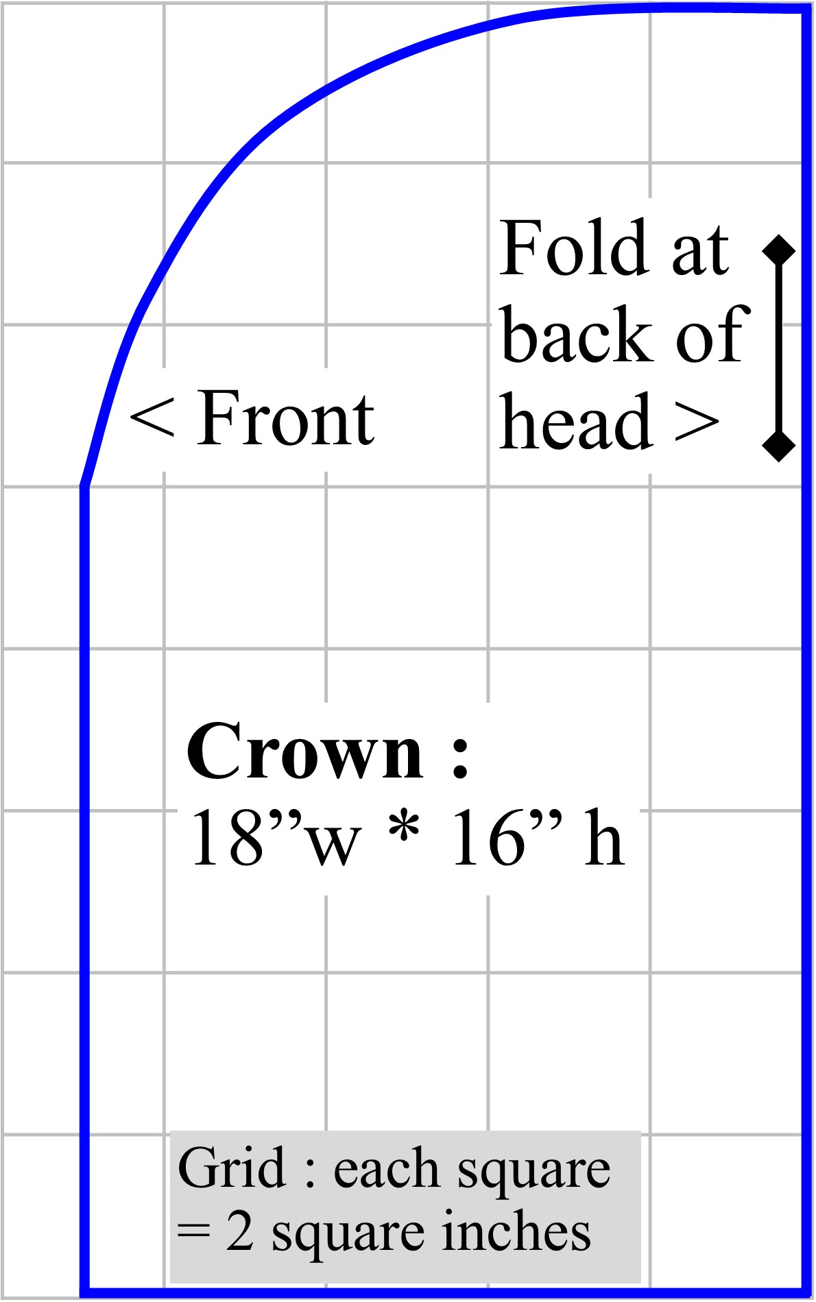 Cap string pull grid